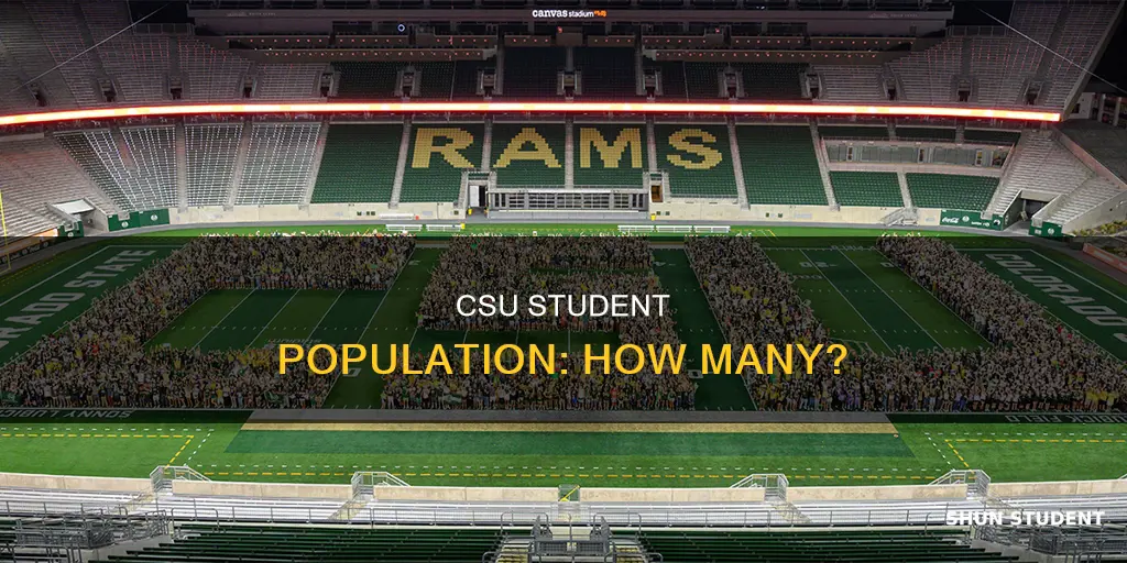 how many students ar at colorado stae university