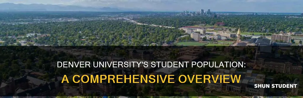 how many students ar university of denvver