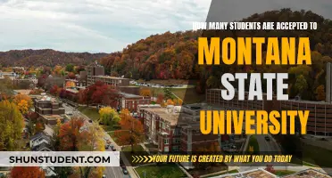 Montana State University: Acceptance Rates and Student Numbers