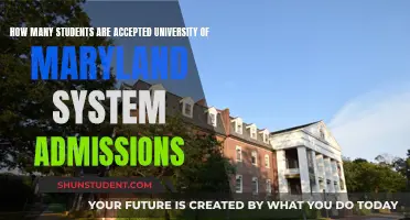 Maryland University Admissions: Acceptance Rates and Student Numbers