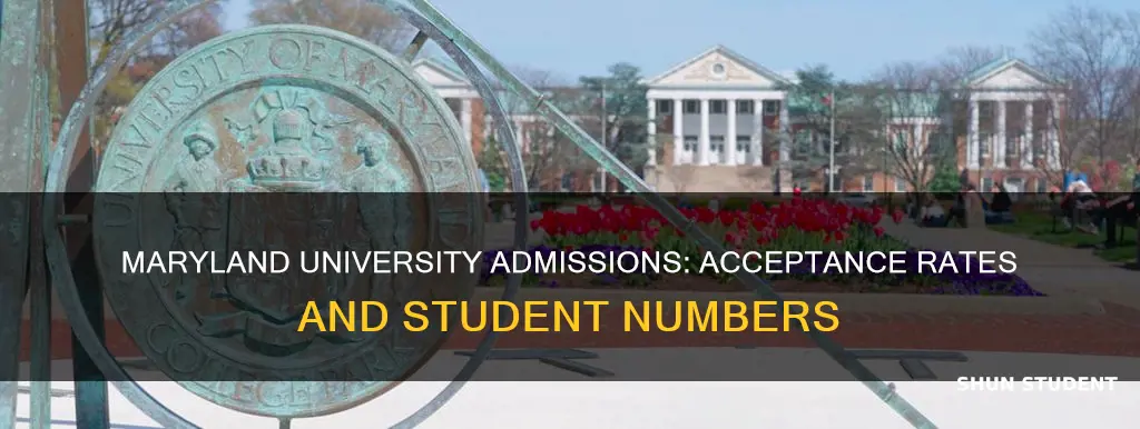 how many students are accepted university of maryland system admissions