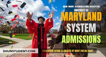 Maryland Admissions: How Many Students Get Accepted?