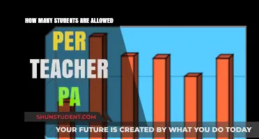 Pennsylvania Teacher-Student Ratios: Understanding Classroom Size Limits