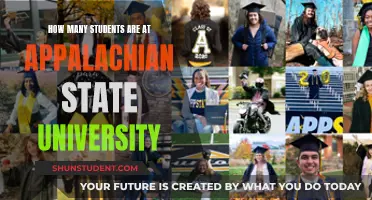 Appalachian State University: A Large Student Body?