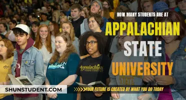 Appalachian State University: Student Population Size