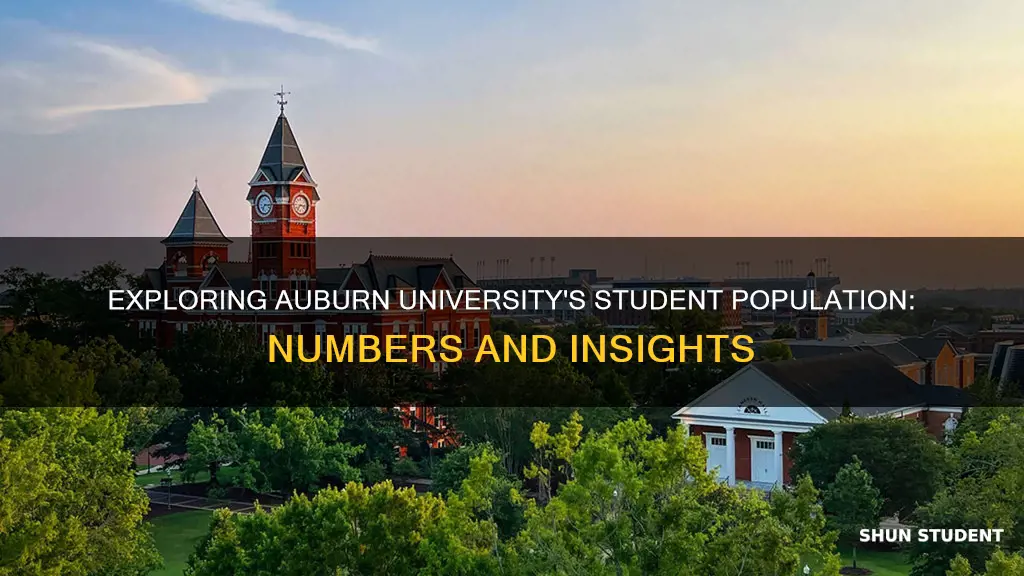 how many students are at auburn university