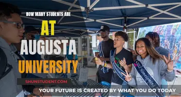 Exploring Augusta University's Student Population