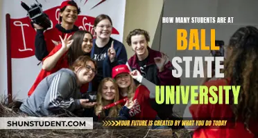 Ball State University: Student Population Size