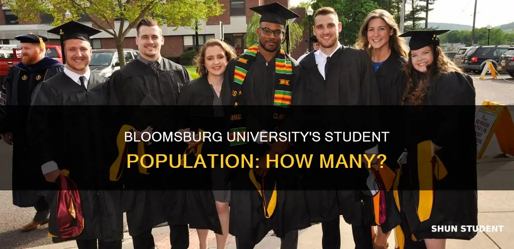 how many students are at bloomsburg university