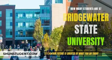 Bridgewater State University: Student Population Size