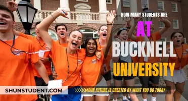 Discover Bucknell University's Student Population