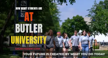 Butler University Student Population: How Many Are There?