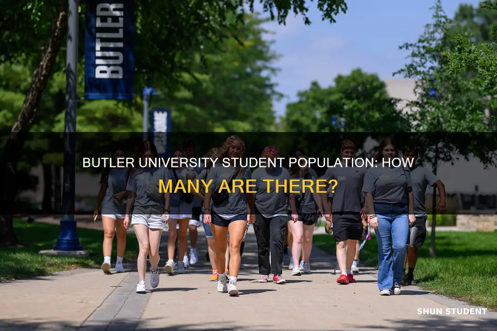 how many students are at butler university