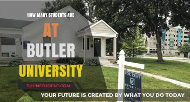 Butler University's Student Population: How Many?