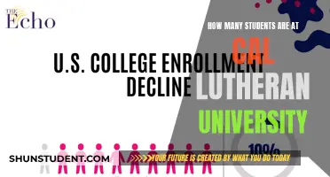 Discover the Student Population at Cal Lutheran University