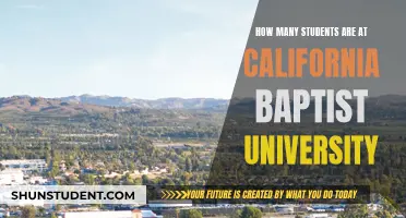 California Baptist University Student Population Analyzed