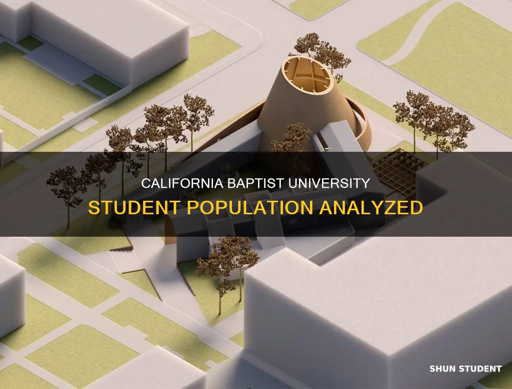 how many students are at california baptist university