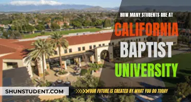 CBU's Student Population: A Comprehensive Overview
