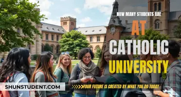 Catholic University's Student Population: A Comprehensive Overview