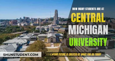 Exploring Central Michigan University's Student Population