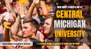 Exploring Central Michigan University's Student Population