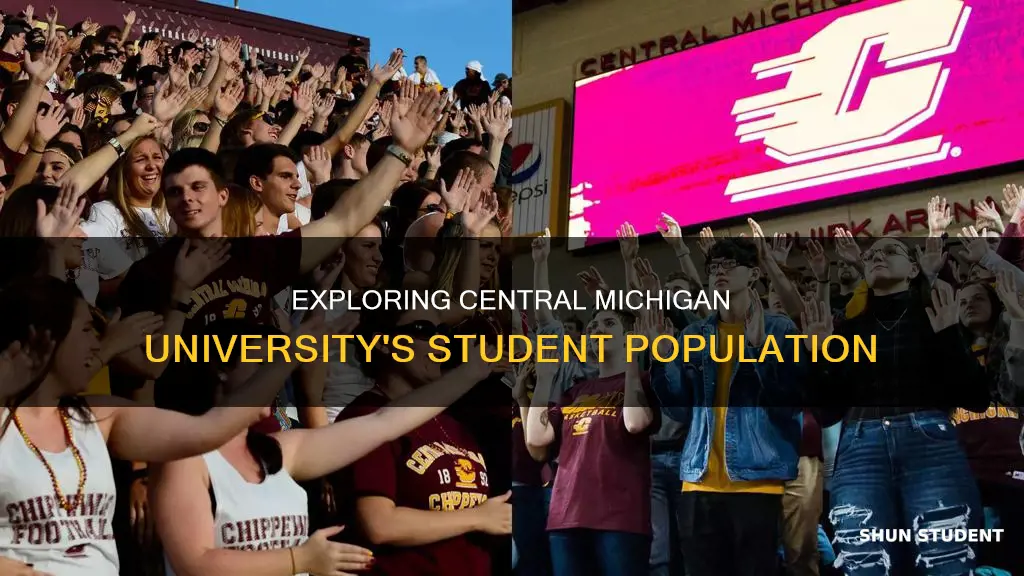 how many students are at central michigan university