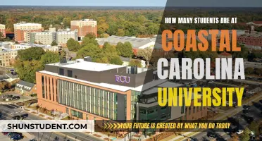 A Vibrant Community: Coastal Carolina University's Student Population