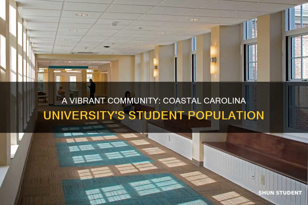 how many students are at coastal carolina university