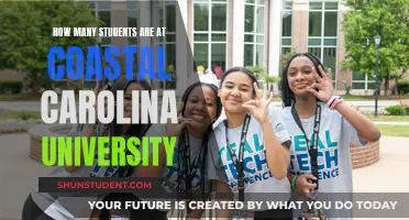 A Thriving Student Community at Coastal Carolina University