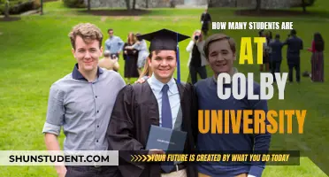 Colby University's Student Population: A Comprehensive Overview