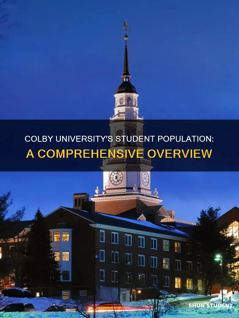 how many students are at colby university