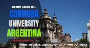 Exploring Cordoba University: Student Population in Argentina