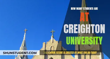 A Vibrant Community: Creighton University's Student Population