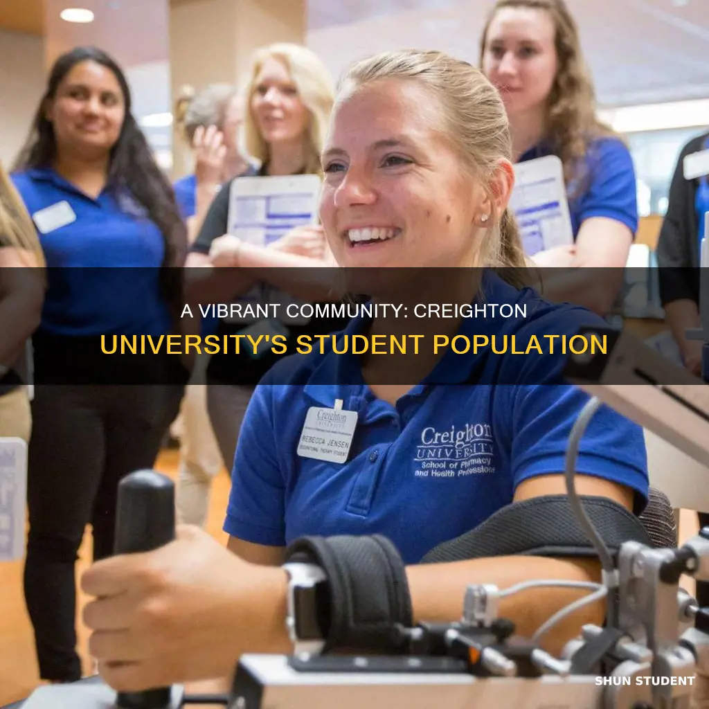 how many students are at creighton university