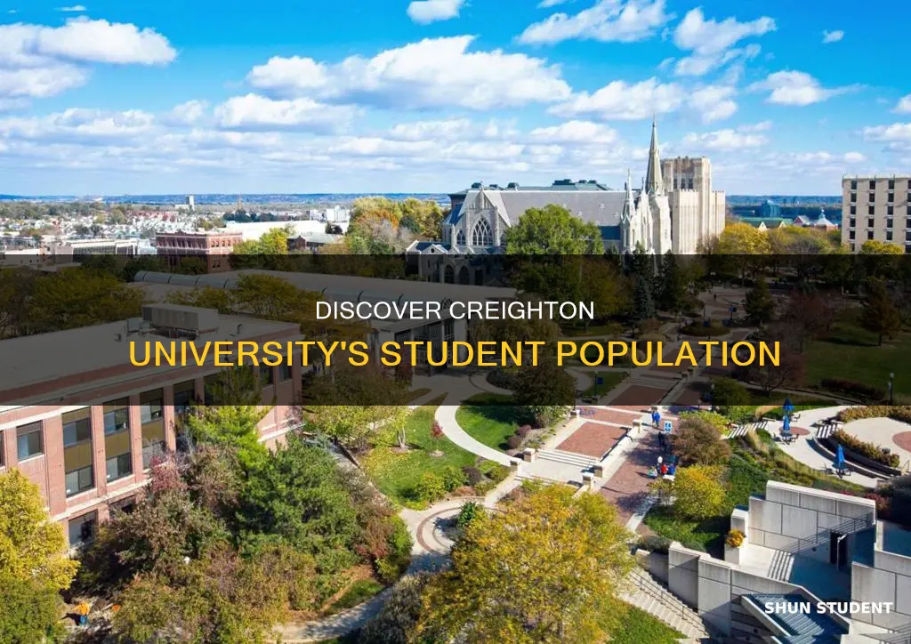 how many students are at creighton university