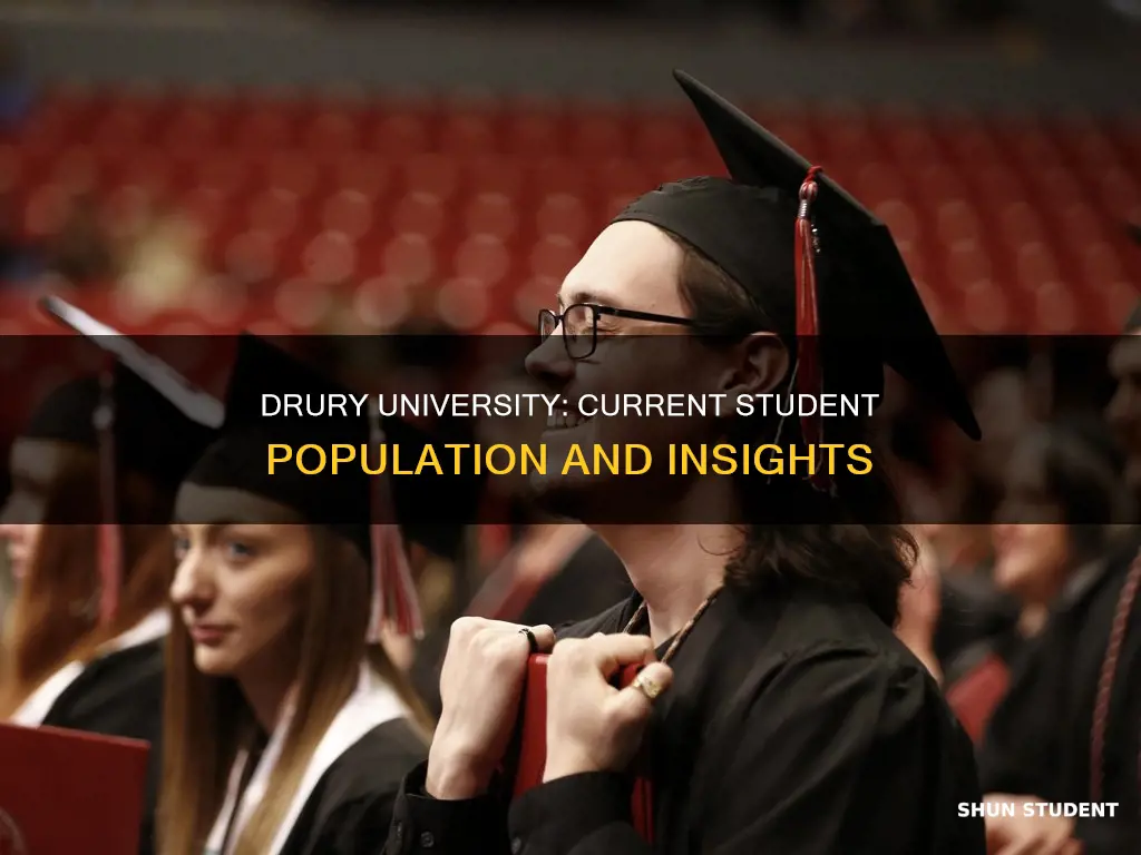 how many students are at drury university