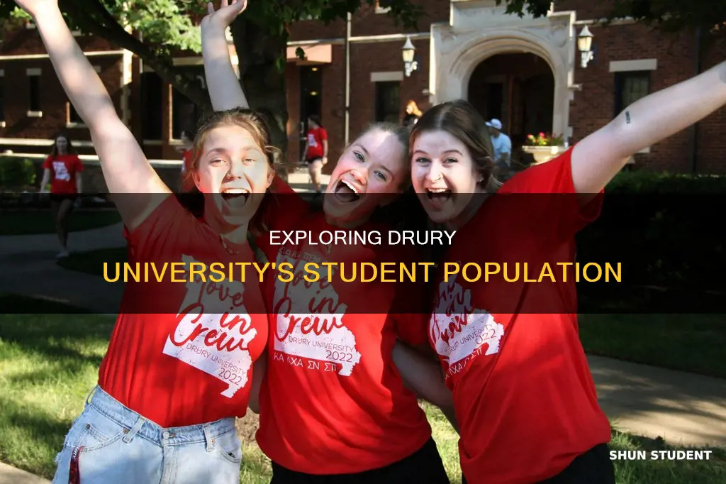 how many students are at drury university