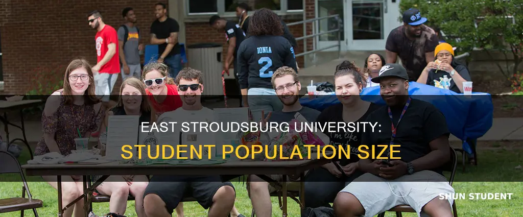 how many students are at east stroudsburg university