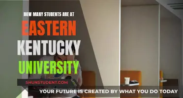 Eastern Kentucky University: Student Population and Campus Life