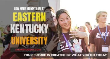 Exploring Eastern Kentucky University's Student Population