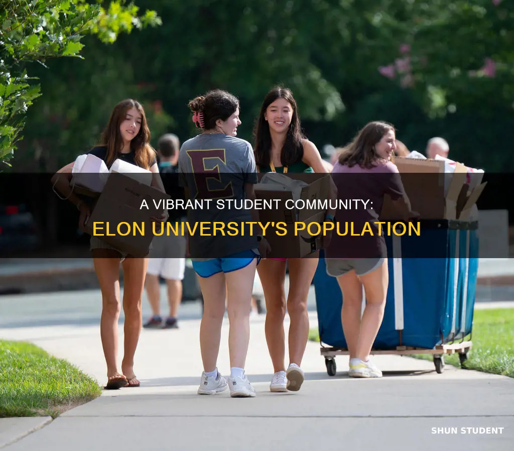 how many students are at elon university