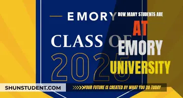 Emory University's Student Population: How Many?
