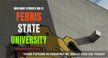 Exploring Ferris State University's Student Population