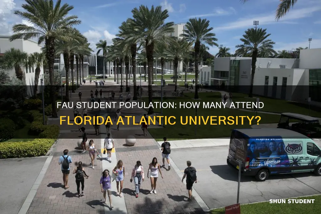how many students are at florida atlantic university