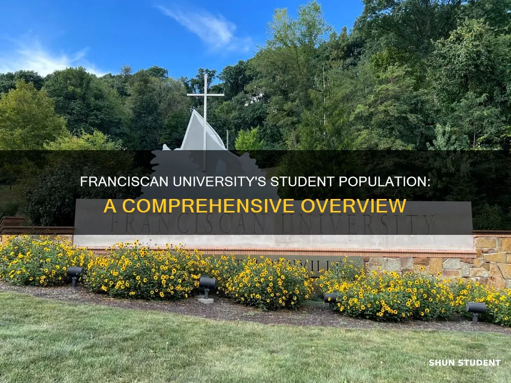 how many students are at franciscan university