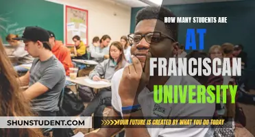 Franciscan University's Student Population: A Comprehensive Overview