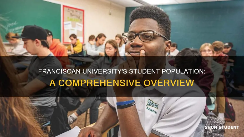 how many students are at franciscan university