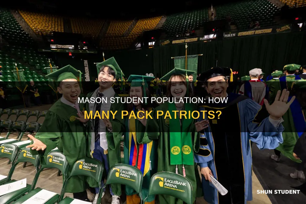 how many students are at george mason university