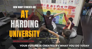 A Vibrant Community: Harding University's Student Population