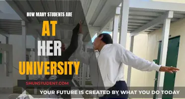 University Student Population: How Many Are There?
